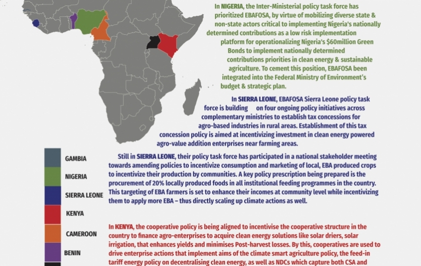 policy-level-achievements