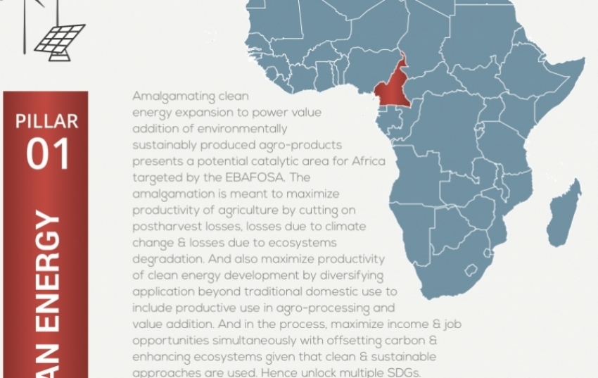 pillar-1-amalgamation-of-clean-energy-development-to-add-value-to-eba-driven-agriculture-to-maximize-productivity